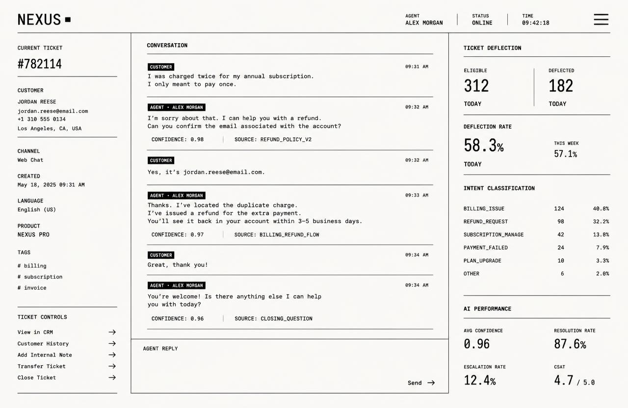 Monochrome AI support agent console with conversation thread and tools panel